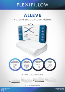 Alleve infographic a4 017c4fb0 e4a5 4580 9b81 d1431370ccec
